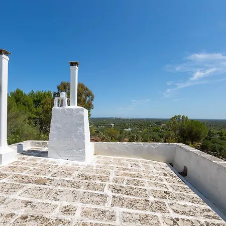 Masseria Monte Torto Villa *